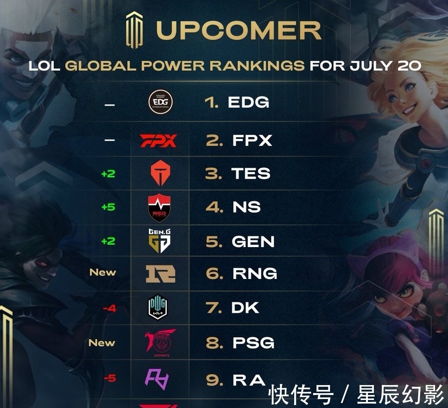 洲选手