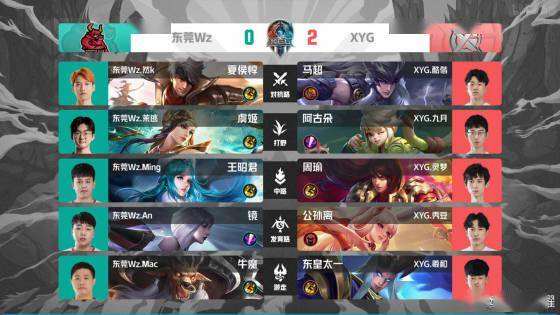 美洲杯等多 美洲杯等多