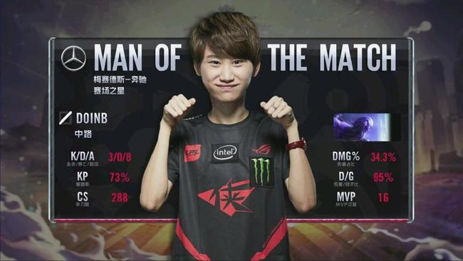 成为全球年 成为全球年