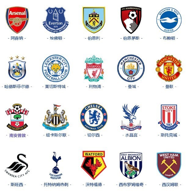 显拥挤态势 显拥挤态势